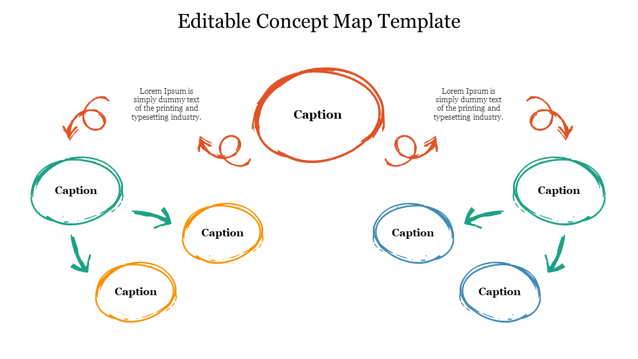 Free - Editable Free Concept Map Template Slide Presentations